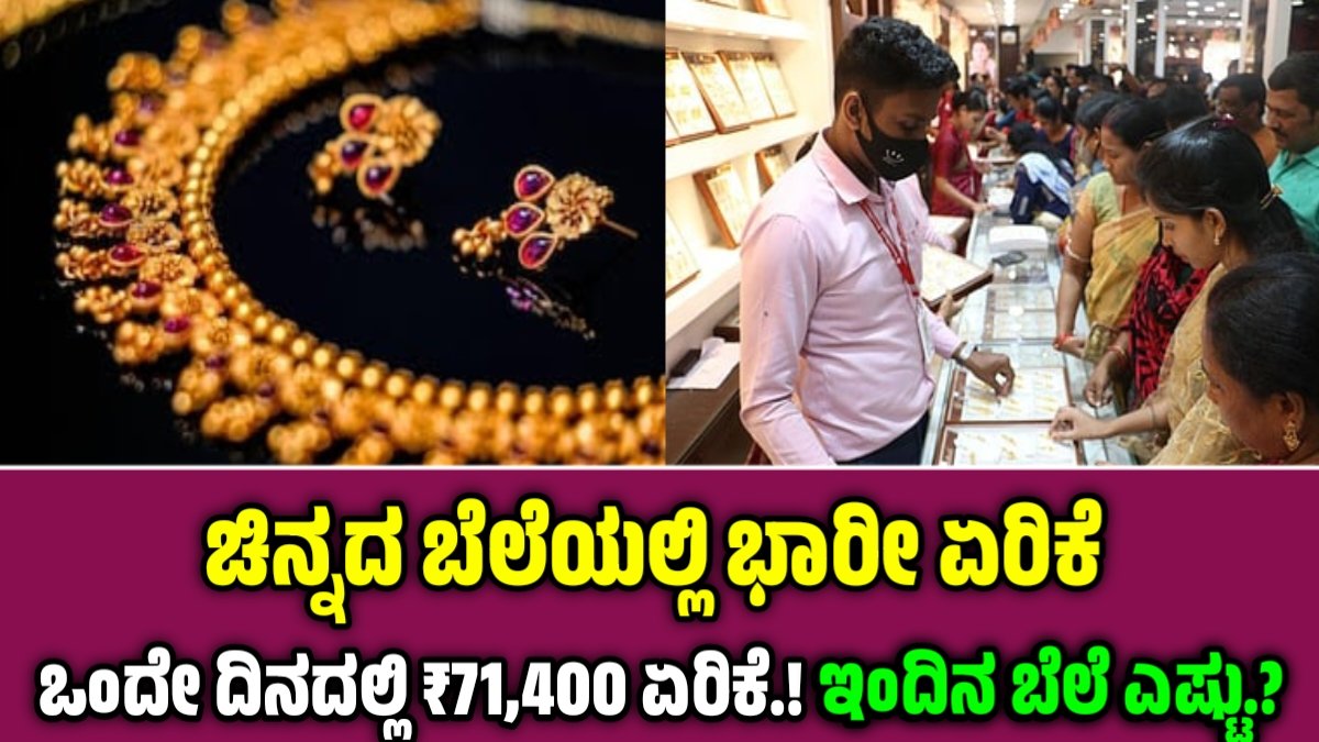 Gold Rate Today 2026